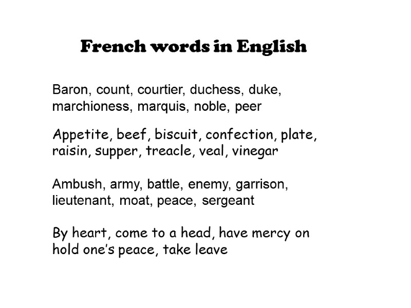 French words in English Baron, count, courtier, duchess, duke, marchioness, marquis, noble, peer 